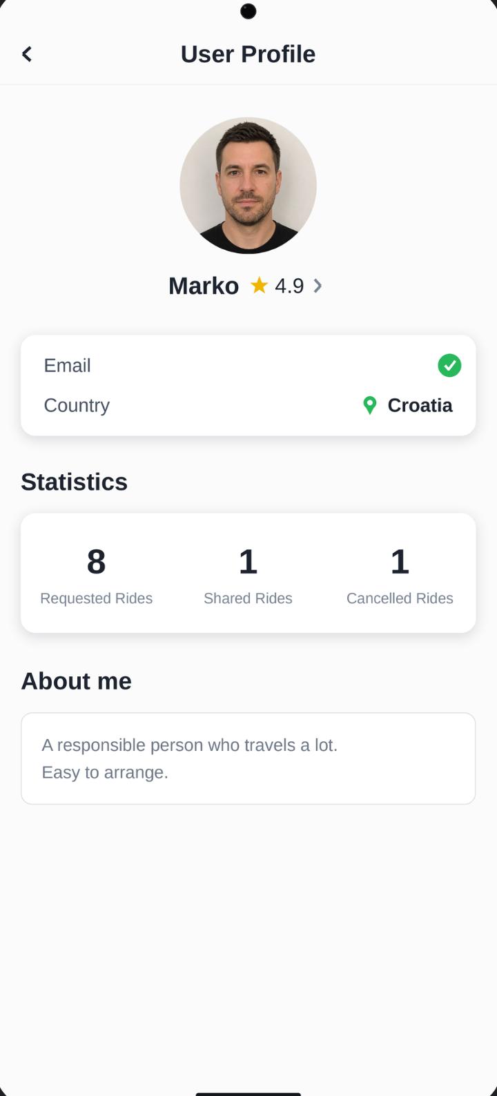 Senvia, profil korisnika